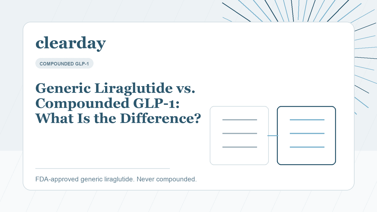 Two columns comparing FDA-approved generic medication and compounded GLP-1