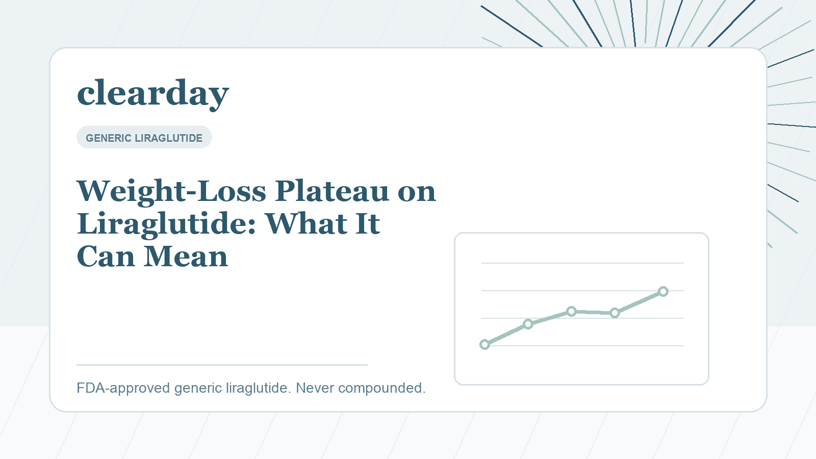 Weight-management progress chart showing a plateau and review points