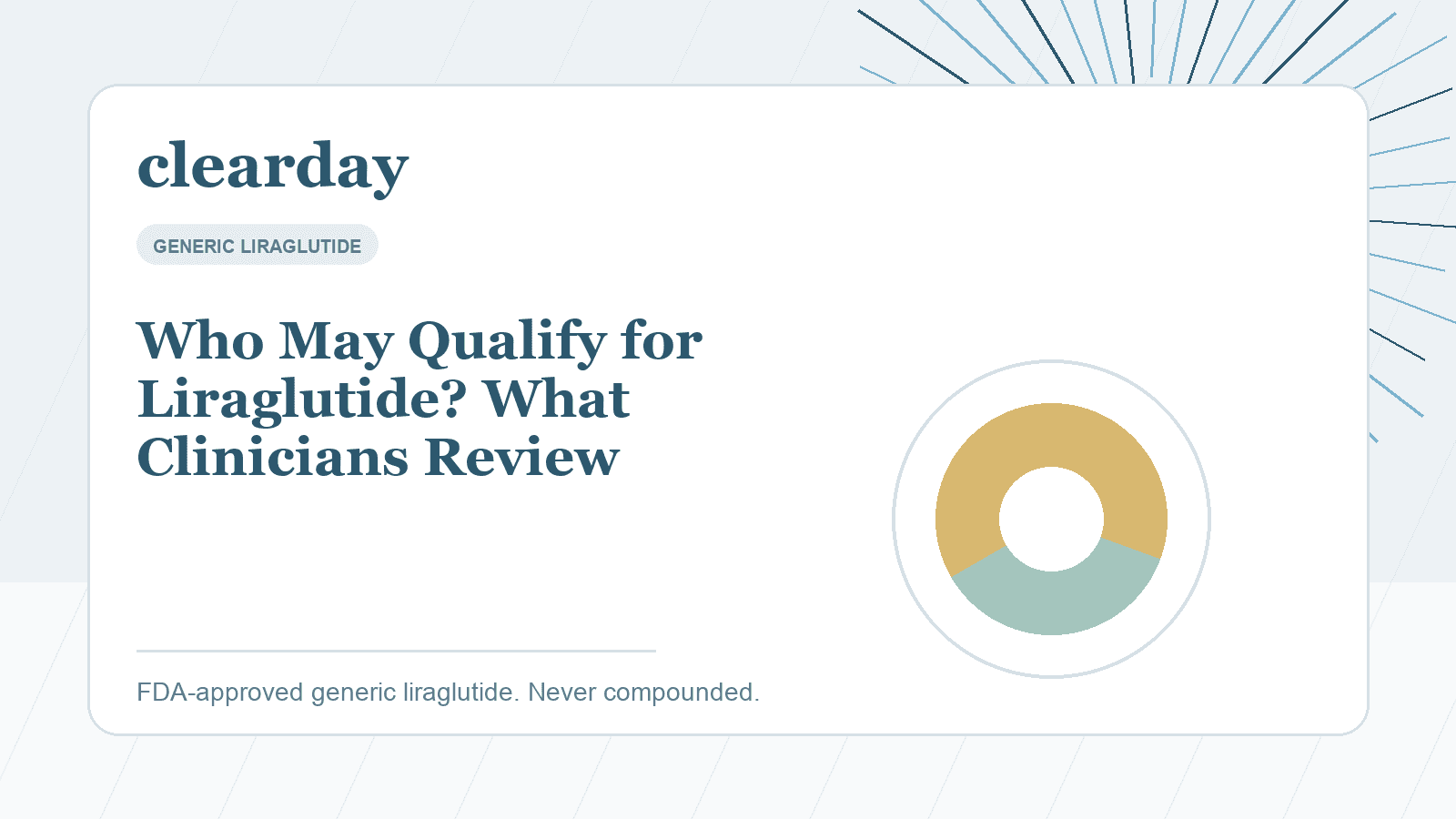 Clinician checklist for reviewing liraglutide eligibility